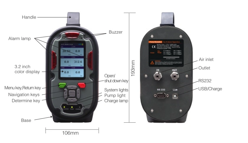 Portable Exhaust Gas Analyzer Price H2s Gas Analyzer Carbon Monoxide Leak Detector