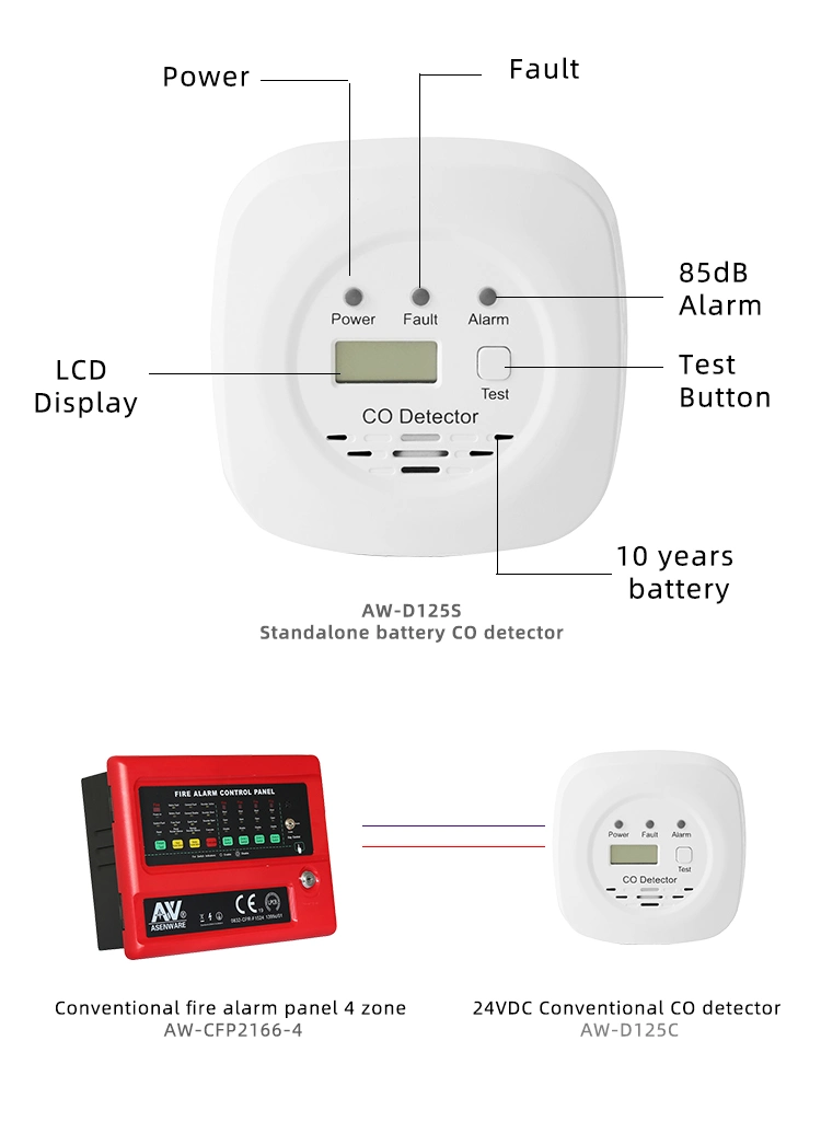 Co Standalone Detector 24V Co Detector with Relay Carbon Monoxide Detector